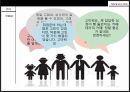 [벤처창업론] 창업 -  테라피 카페 (Theraphy Cafe).pptx 14페이지