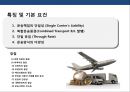 국제복합운송의이해 및 현황 5페이지