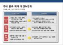 국제복합운송의이해 및 현황 11페이지