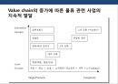 국제복합운송의이해 및 현황 16페이지