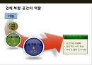 복합상업시설 개발 트렌드 & 성공사례 (일산 라페스타,웨스턴돔) 4페이지