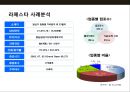 복합상업시설 개발 트렌드 & 성공사례 (일산 라페스타,웨스턴돔) 14페이지