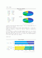 소리바다가 무엇을 잘못했나 3페이지