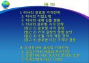 미샤(MISSHA)와 삼성전자(Samsung)의 글로벌 가격 전략.ppt 2페이지