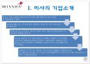 미샤(MISSHA)와 삼성전자(Samsung)의 글로벌 가격 전략.ppt 4페이지