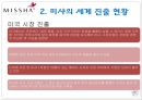 미샤(MISSHA)와 삼성전자(Samsung)의 글로벌 가격 전략.ppt 6페이지