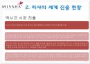 미샤(MISSHA)와 삼성전자(Samsung)의 글로벌 가격 전략.ppt 7페이지