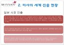 미샤(MISSHA)와 삼성전자(Samsung)의 글로벌 가격 전략.ppt 8페이지