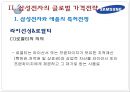 미샤(MISSHA)와 삼성전자(Samsung)의 글로벌 가격 전략.ppt 20페이지
