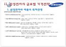 미샤(MISSHA)와 삼성전자(Samsung)의 글로벌 가격 전략.ppt 21페이지