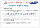 미샤(MISSHA)와 삼성전자(Samsung)의 글로벌 가격 전략.ppt 25페이지