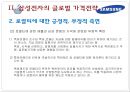미샤(MISSHA)와 삼성전자(Samsung)의 글로벌 가격 전략.ppt 28페이지