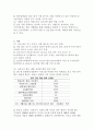 [창업-사업계획서] 발모제(탈모방지제품) 개발업체 창업 사업계획서 {탈모예방제품 시장동향, 경쟁자 분석, SWOT 분석, 4P 전략분석, STP 전략 제안, 예산} 10페이지