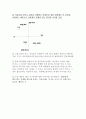 [창업-사업계획서] 발모제(탈모방지제품) 개발업체 창업 사업계획서 {탈모예방제품 시장동향, 경쟁자 분석, SWOT 분석, 4P 전략분석, STP 전략 제안, 예산} 19페이지