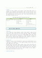 [외상후스트레스장애] 외상 후 스트레스 장애(PTSD)의 치료 가이드 ; 외상 후 스트레스 장애의 원인과 증상 분석 {외상 후 스트레스 장애 정의와 증상, 원인 및 유형, 관리의 중요성, 치료가이드} 6페이지