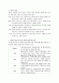 개인을 대상으로 할 때 강조되어야 할 사회복지실천기술에 대해 토론. 3페이지