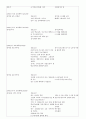 [원서번역] Professionals in early childhood education and care systems European profiles and perspectives (414페이지 스페인) 5페이지