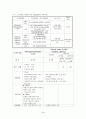 [원서번역] Professionals in early childhood education and care systems European profiles and perspectives (191페이지 그리스 Greece) 4페이지
