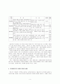 [원서번역] Professionals in early childhood education and care systems European profiles and perspectives (167페이지 독일)  독일의 유아교육 - 발도르프 유치원  4페이지