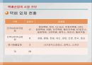 소비자 분쟁 해결 사례 - 택배 운송 중 분실된 물품 배상 요구 (택배산업 시장 규모 , 소비자 분쟁 사례(택배)).pptx 4페이지