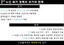 시니어 층의 마케팅 전략 {고령화 사회, 노인 복지 정책의 과거와 현재, 연령·세대·시대적배경에 따른 전략, 시니어 층 마케팅 사례}.pptx 4페이지