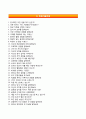 〔RESUME 합격 우수예문〕 한화L&C Hanwha L&C 자기소개서 │ 한화L&C 상반기 신입사원 자소서 ＃면접기출문제 [한화L&C 자기소개서◈한화엘앤씨자소서] 추천 이력서 레포트
 6페이지