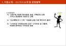㈜현진기업 HYUNJIN INDUSTRIAL (조직구조, SWOT 분석, 인적자원관리).ppt 4페이지