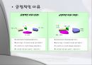 입양 가족 .pptx 13페이지