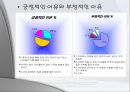 입양 가족 .pptx 20페이지