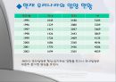 입양 가족 .pptx 29페이지