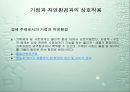 환경 자원의 관리.ppt 4페이지