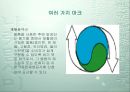 환경 자원의 관리.ppt 30페이지