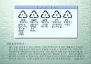 환경 자원의 관리.ppt 33페이지