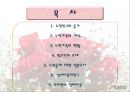 황혼의 행복을 창조하는 노블카운티 (노인가족의 개념과 현황, 실버타운).pptx 2페이지