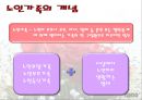황혼의 행복을 창조하는 노블카운티 (노인가족의 개념과 현황, 실버타운).pptx 4페이지