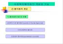 사회복지협의회 동촌종합사회복지관  6페이지