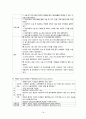 양성전립선비대증(BPH) 케이스 스터디 case study - 문헌고찰, 통증, 지식부족, 수면장애 간호과정, 간호진단 19페이지