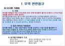 무역관리제도 : 무역관리 제도와 특정거래형태 {무역 관련법규, 수출입 거래의 인정 범위, 수출입 관리제도, 무역관련 국제규칙}.ppt
 5페이지