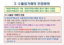 무역관리제도 : 무역관리 제도와 특정거래형태 {무역 관련법규, 수출입 거래의 인정 범위, 수출입 관리제도, 무역관련 국제규칙}.ppt
 7페이지