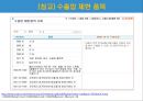 무역관리제도 : 무역관리 제도와 특정거래형태 {무역 관련법규, 수출입 거래의 인정 범위, 수출입 관리제도, 무역관련 국제규칙}.ppt
 18페이지