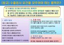 무역관리제도 : 무역관리 제도와 특정거래형태 {무역 관련법규, 수출입 거래의 인정 범위, 수출입 관리제도, 무역관련 국제규칙}.ppt
 25페이지