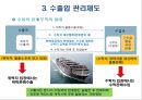 무역관리제도 : 무역관리 제도와 특정거래형태 {무역 관련법규, 수출입 거래의 인정 범위, 수출입 관리제도, 무역관련 국제규칙}.ppt
 28페이지