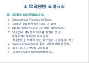 무역관리제도 : 무역관리 제도와 특정거래형태 {무역 관련법규, 수출입 거래의 인정 범위, 수출입 관리제도, 무역관련 국제규칙}.ppt
 38페이지