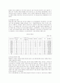 학생운동사 (대학설립 초기의 학생활동과 학생운동, 대학 자율화와 민주화 운동의 전개, 대학의 민주화와 개혁 , 대중과 학생운동) 7페이지
