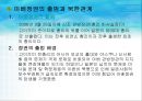 일본의 대북정책.ppt 10페이지