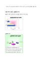 입양(adoption에 대하여  10페이지