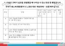 군대 후 실연이 군복무 부적응에 미치는 영향에 관한 연구.pptx 20페이지