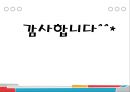 군대 후 실연이 군복무 부적응에 미치는 영향에 관한 연구.pptx 21페이지