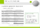 북한 뉴스의 구성과 내용.ppt 3페이지