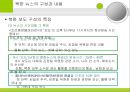 북한 뉴스의 구성과 내용.ppt 5페이지